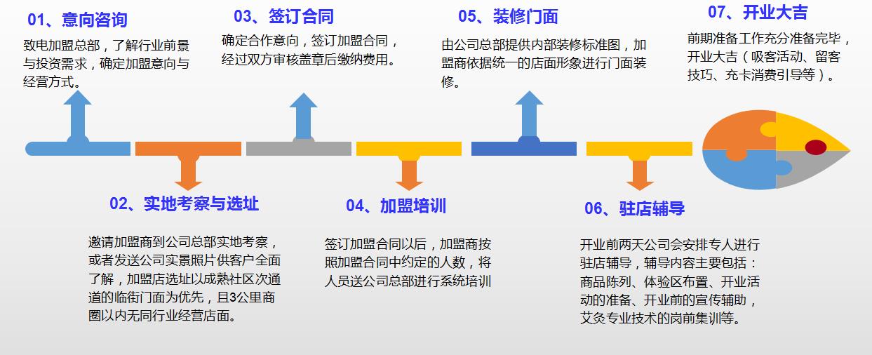 360截图20190802092152424